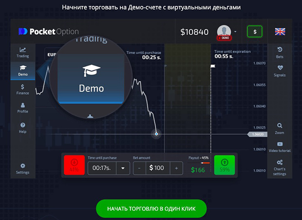 Exploring the Benefits of Pocket Option Official Trading Platform