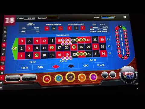 Все о Loto как выиграть и особенности игр